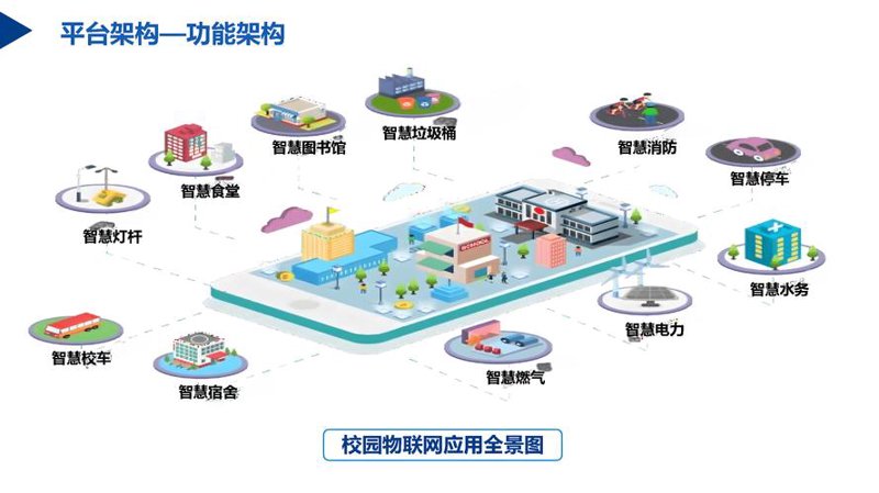 上海软件开发：产业新浪潮下的技术风向标