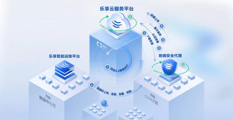 移动应用定制：为您的业务插上科技翅膀