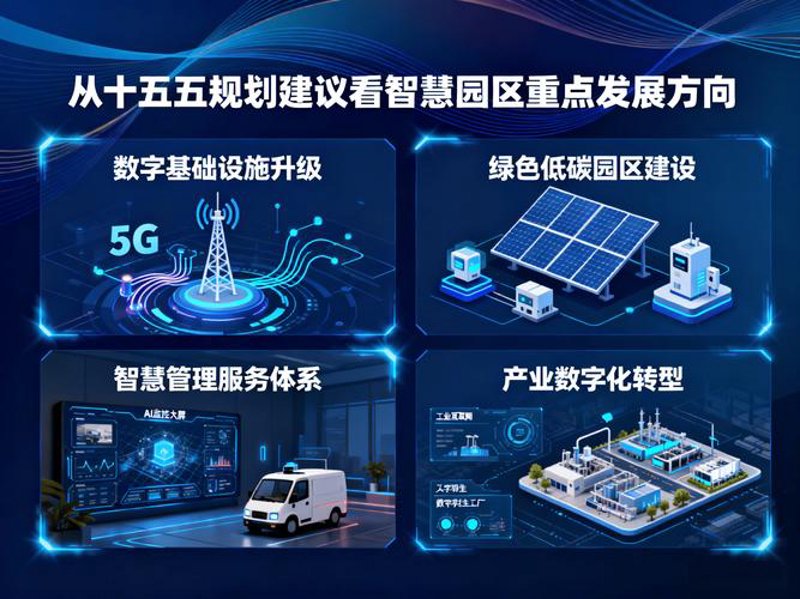 工业互联网